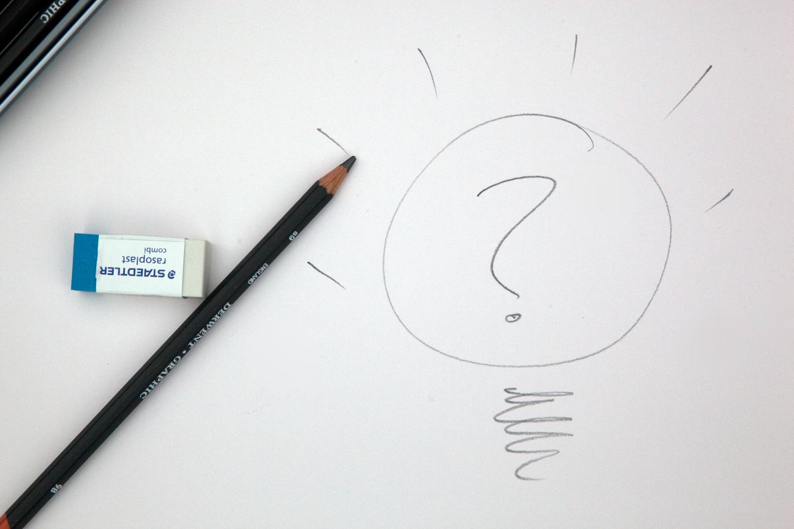 producto minimo viable